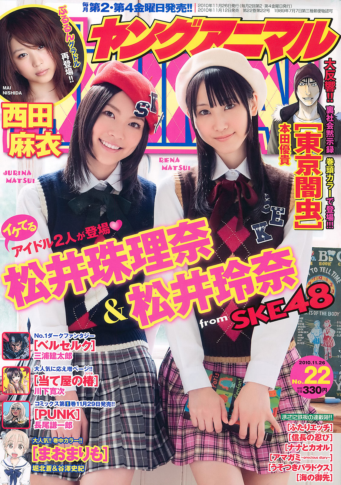 SKE48 Jurina and Rena Matsui Young Animal magazine